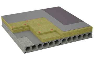 considerations of Lake flat roofing insulation